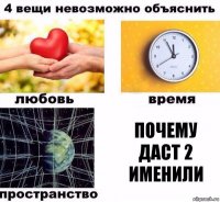 почему даст 2 именили