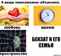 БЕКЗАТ И ЕГО СЕМЬЯ