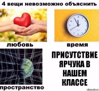 Присутствие ярчука в нашем классе