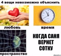 Когда саня вернет сотку