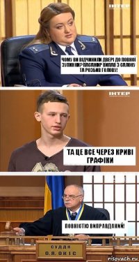 Чому ви відчинили двері до повної зупинки? пасажир випав з салону та розбив голову! та це все через криві графіки повністю виправданий!