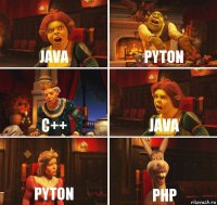 Java pyton C++ JAVA pyton PHP