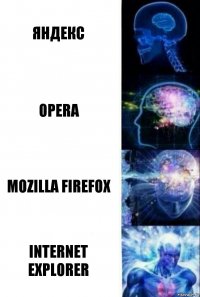 яндекс opera mozilla firefox internet explorer