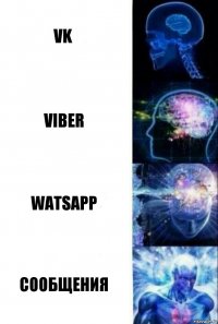 VK viber Watsapp Сообщения