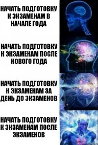 Начать подготовку к экзаменам в начале года Начать подготовку к экзаменам после нового года Начать подготовку к экзаменам за день до экзаменов Начать подготовку к экзаменам после экзаменов