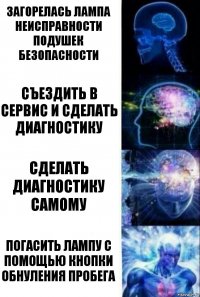 Загорелась лампа неисправности подушек безопасности Съездить в сервис и сделать диагностику сделать диагностику самому погасить лампу с помощью кнопки обнуления пробега