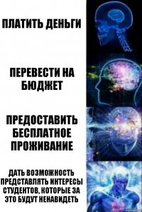 Платить деньги Перевести на бюджет Предоставить бесплатное проживание Дать возможность представлять интересы студентов, которые за это будут ненавидеть