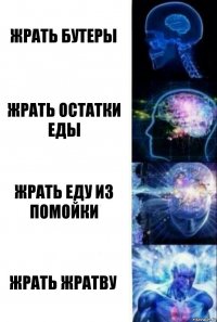 Жрать бутеры жрать остатки еды Жрать еду из помойки Жрать жратву