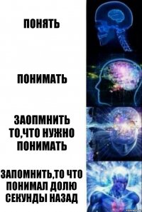 Понять Понимать Заопмнить то,что нужно понимать Запомнить,то что понимал долю секунды назад