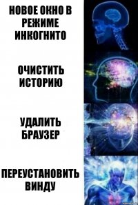 новое окно в режиме инкогнито очистить историю удалить браузер переустановить винду