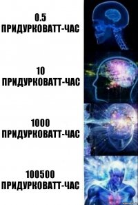 0.5 придурковатт-час 10 придурковатт-час 1000 придурковатт-час 100500 придурковатт-час