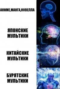 аниме,манга,новелла японские мультики китайские мультики бурятские мультики