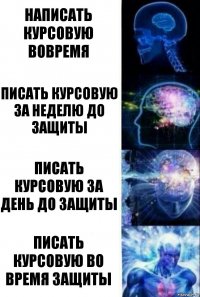 Написать курсовую вовремя Писать курсовую за неделю до защиты Писать курсовую за день до защиты Писать курсовую во время защиты