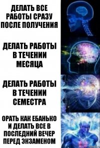 делать все работы сразу после получения делать работы в течении месяца делать работы в течении семестра орать как ебанько и делать все в последний вечер перед экзаменом