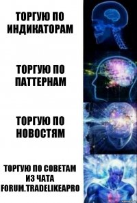 торгую по индикаторам торгую по паттернам торгую по новостям торгую по советам из чата forum.tradelikeapro