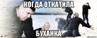 когда откатила буханка