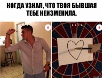 Когда узнал, что твоя бывшая тебе неизменила.