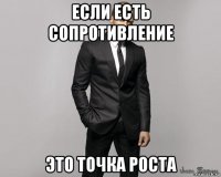 если есть сопротивление это точка роста