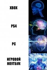 XBOX PS4 PC Игровой HОУТБУК
