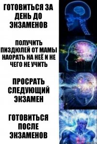 Готовиться за день до экзаменов Получить пиздюлей от мамы
Наорать на неё и не чего не учить Просрать следующий экзамен Готовиться после экзаменов