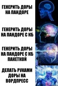 Генерить доры на пандоре Генерить доры на пандоре с кб Генерить доры на пандоре с кб пакеткой Делать руками доры на вордпресс