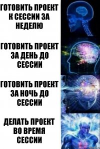 Готовить проект к сессии за неделю Готовить проект за день до сессии Готовить проект за ночь до сессии Делать проект во время сессии