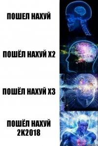 Пошел нахуй Пошёл нахуй х2 Пошёл нахуй х3 Пошёл нахуй 2k2018