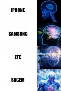 iPhone Samsung ZTE Sagem