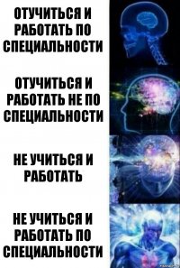 Отучиться и работать по специальности Отучиться и работать не по специальности Не учиться и работать Не учиться и работать по специальности