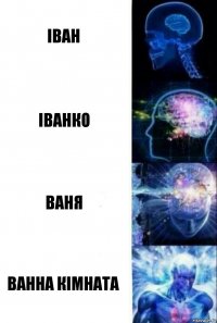 Іван Іванко Ваня Ванна кімната