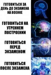 Готовиться за день до экзамена на военке Готовиться на утреннем построении Готовиться перед экзаменом Готовиться после экзамена