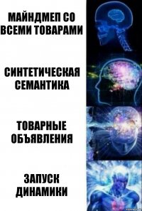 майндмеп со всеми товарами синтетическая семантика Товарные объявления Запуск динамики