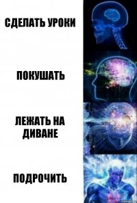 Сделать уроки Покушать Лежать на диване Подрочить