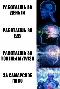 работаешь за деньги работаешь за еду работаешь за токены mywish за самарское пиво