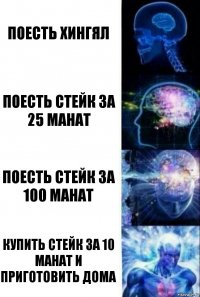 поесть хингял поесть стейк за 25 манат поесть стейк за 100 манат купить стейк за 10 манат и приготовить дома