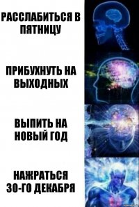 расслабиться в пятницу прибухнуть на выходных выпить на новый год нажраться 30-го декабря