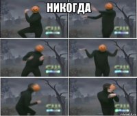 никогда 