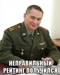  неправильный рейтинг получился