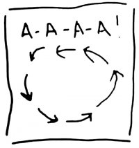 АААА