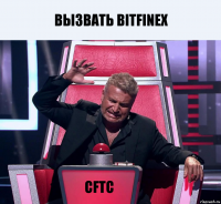 вызвать BITFINEX CFTC