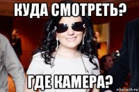 куда смотреть? где камера?