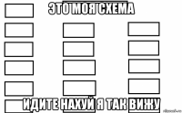 это моя схема идите нахуй я так вижу