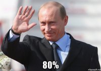 80%