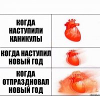 Когда наступили каникулы Когда наступил новый год Когда отпраздновал новый год