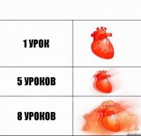 1 урок 5 уроков 8 уроков