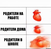 Родители на работе Родители дома Родители в школе