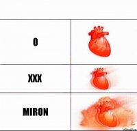 о xxx miron