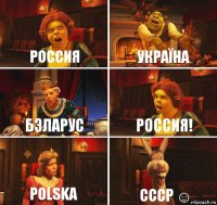 Россия Україна Бэларус Россия! Polska СССР ☺