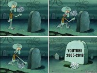 youtube 2005-2018