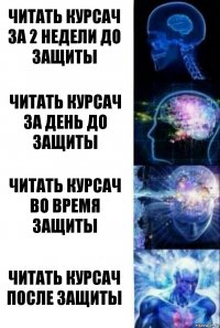 Читать курсач за 2 недели до защиты Читать курсач за день до защиты Читать курсач во время защиты Читать курсач после защиты